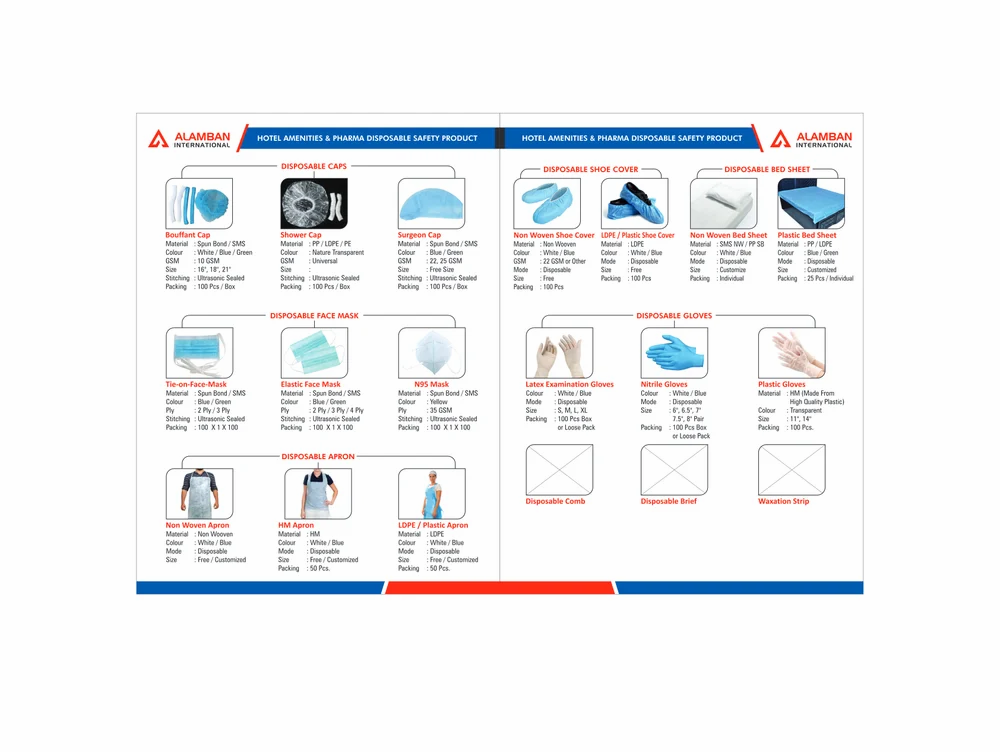 Face mask retail and bulk packaging options